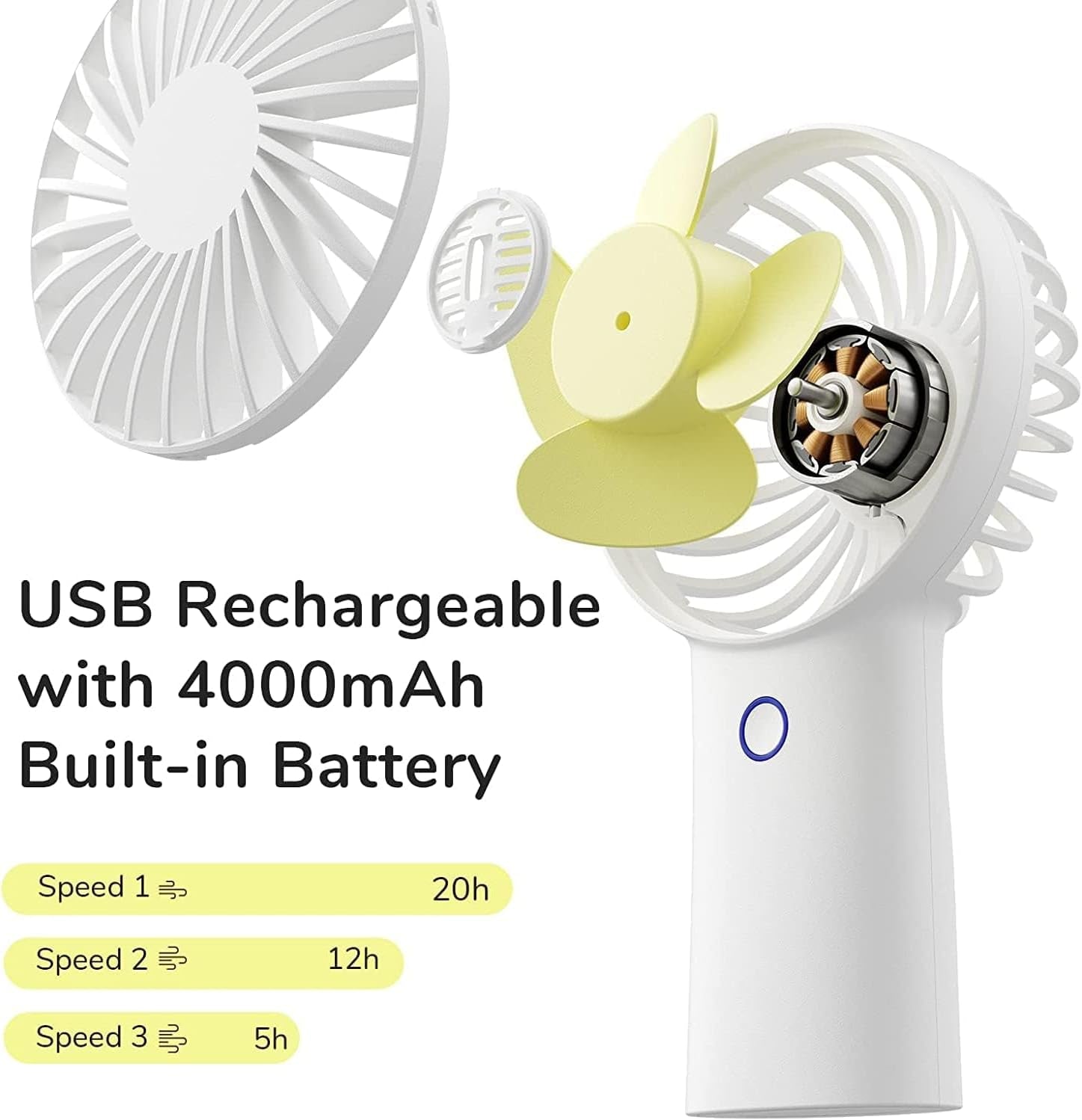 Handheld Fan with 20 Hours of Cooling, 6000Mah Battery, USB Rechargeable Portable Fan for Travel, Makeup, Concerts & Commute – Stay Cool Everywhere (White)