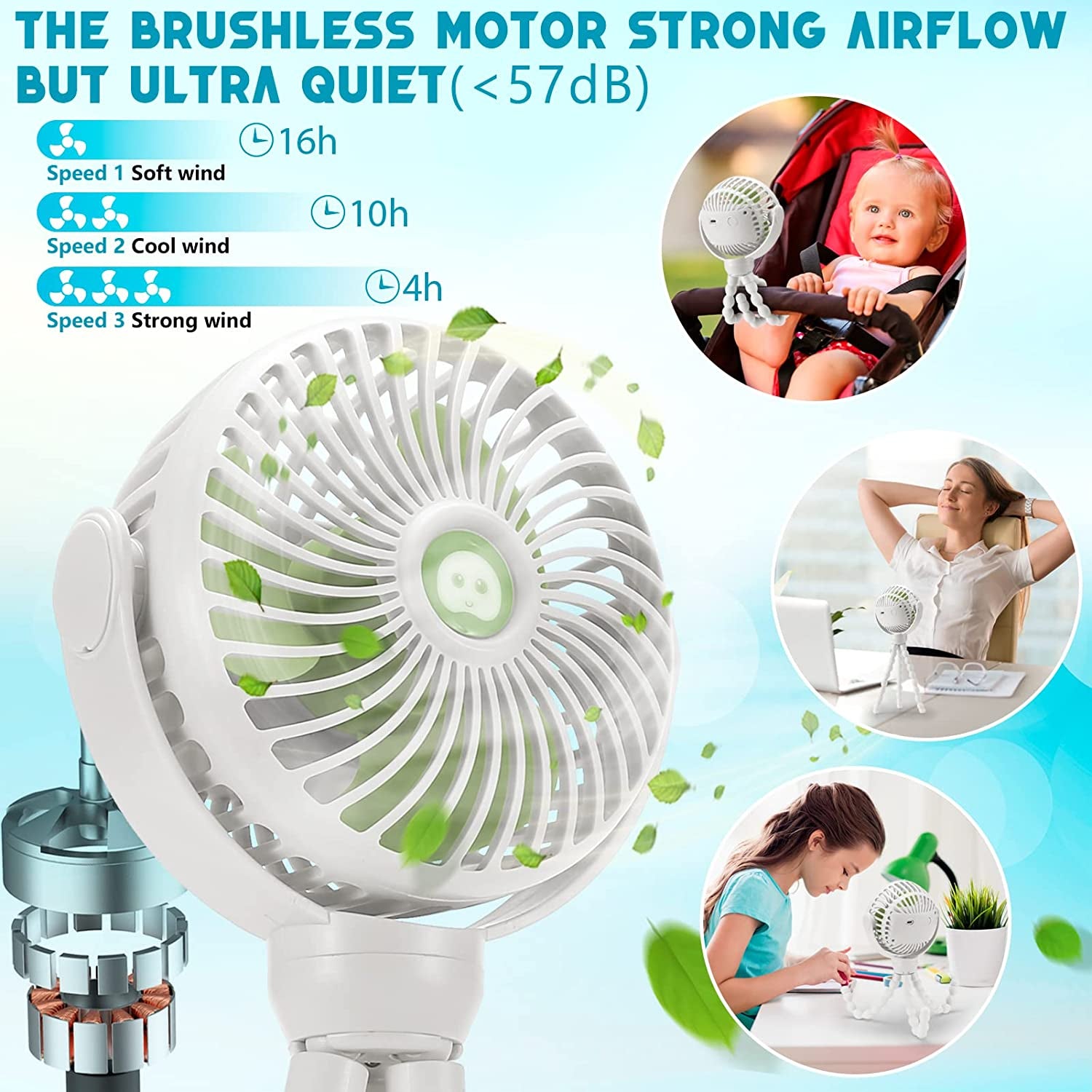 Upgraded Portable Baby Stroller Fan, 360°Rotate Rechargeable Mini Clip on Fan with Flexible Tripod for Stroller Treadmill Crib Car Seat Travel, 4000Mah Battery Powered Handheld (White)